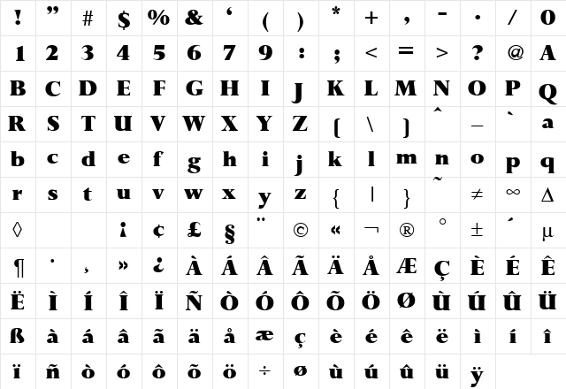 PerspectiveBlack Regular  glyph index
