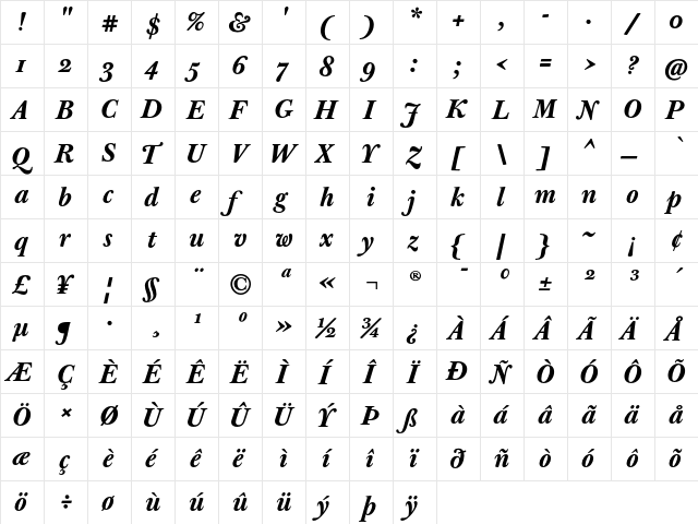 J Baskerville T Med Bold Italic  glyph index