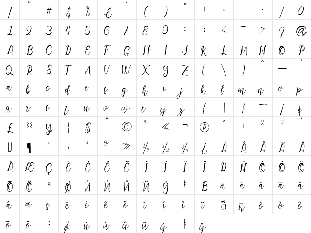 Adiescode Regular  glyph index