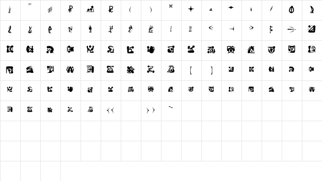 Lomtrian Medium  glyph index