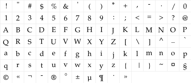 AGPalatialC Regular  glyph index
