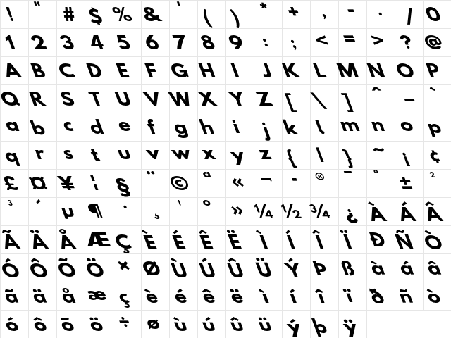 Hussar BdSuprExtOpObl3  glyph index