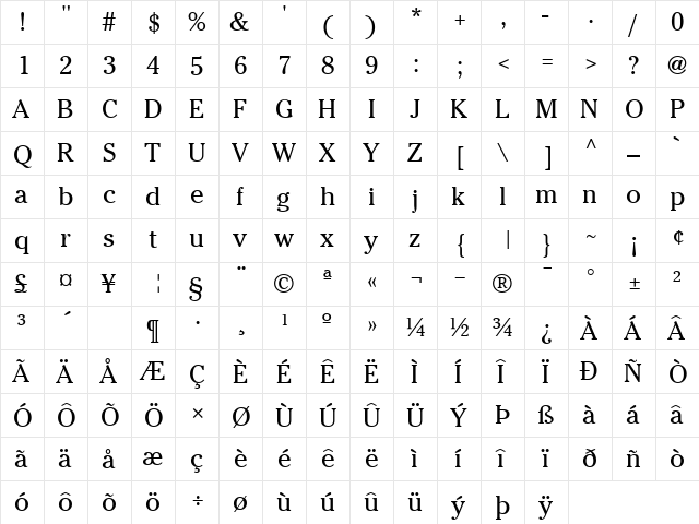 Cheltenham Book  glyph index