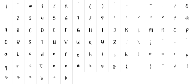 Angola Beach Regular  glyph index