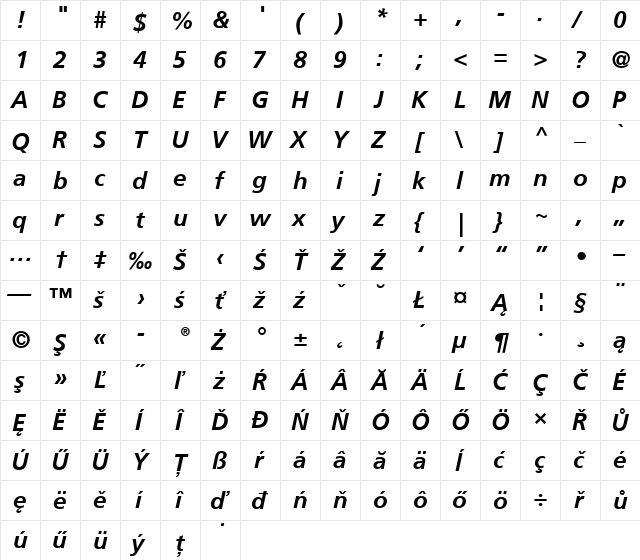 Frutiger CE 45 Light Bold Italic  glyph index