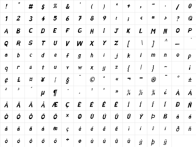 Sarah-Condensed Italic  glyph index