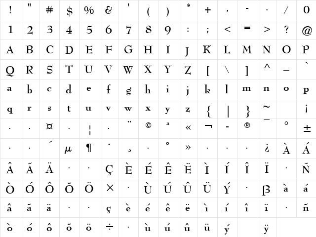 Metro Bold  glyph index