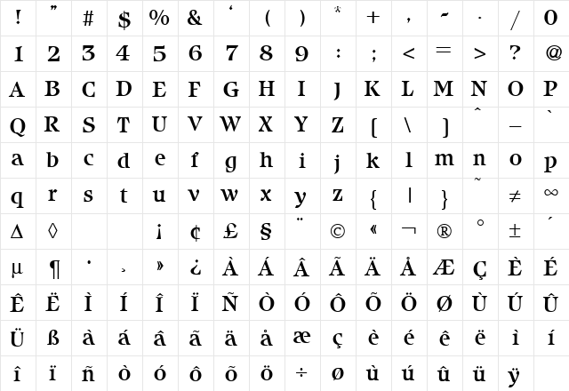 IcebergMedium Regular  glyph index