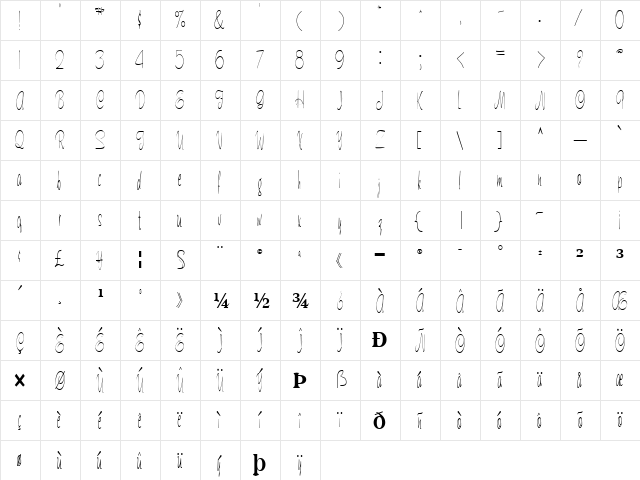 LucyFont95 Regular  glyph index