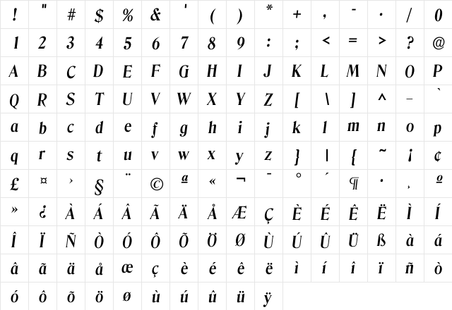 Idenver DemiBold  glyph index