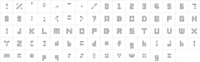 square type 2.0 Regular  glyph index