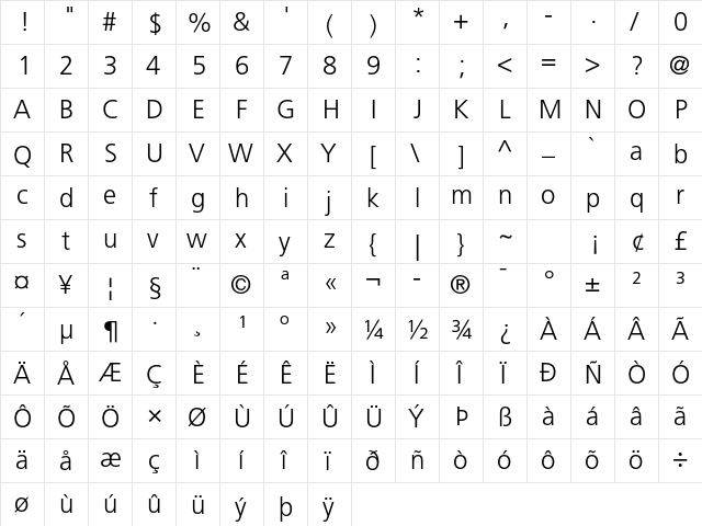 Frutiger LT Std 45 Light  glyph index