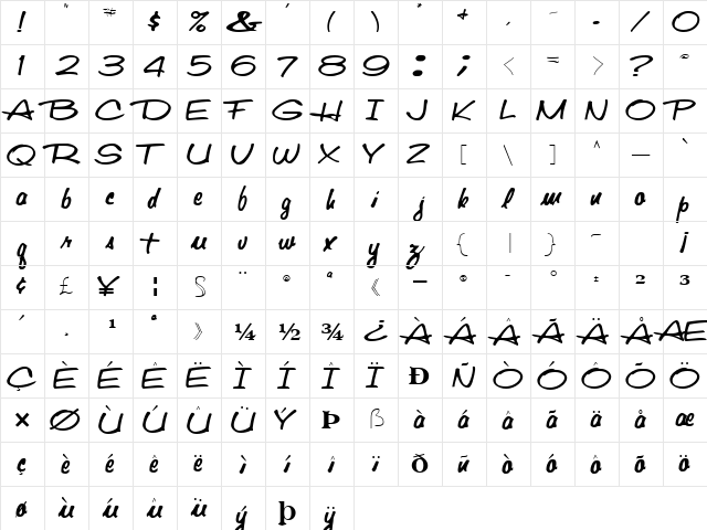 Fluctuant Regular  glyph index