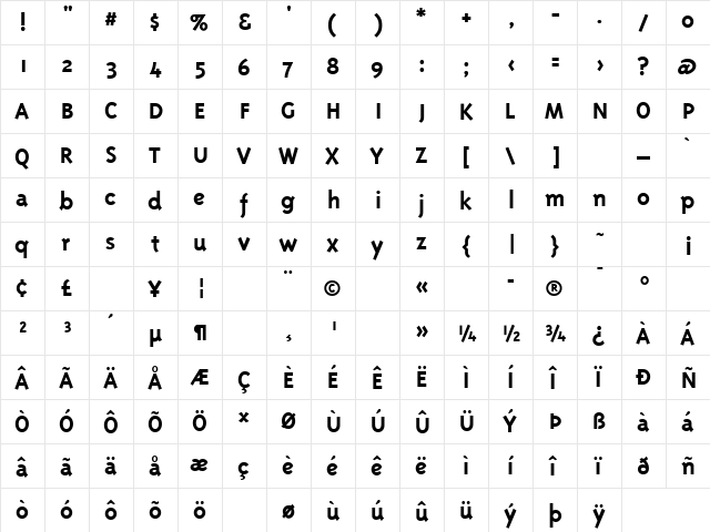 TriplexBoldOldstyle Bold  glyph index