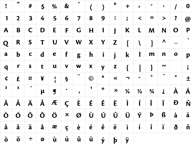 Cronos Pro Bold  glyph index