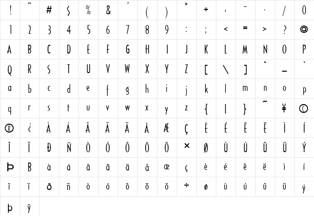 Zero Normal  glyph index