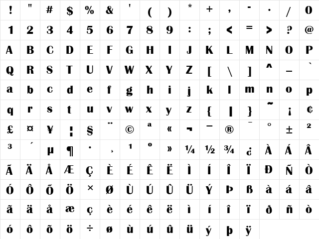 Britannic T Regular  glyph index