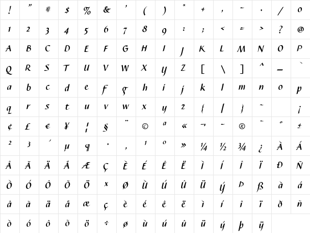 Caterina BoldItalic  glyph index