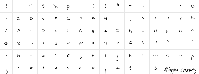 Marjorieshand regular  glyph index