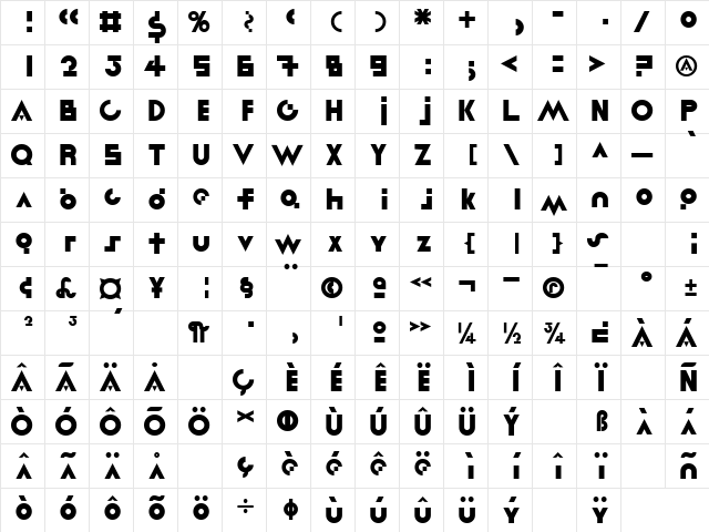 LTReneeDisplay Types Regular  glyph index