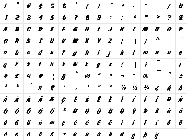 Brushwood Italic  glyph index