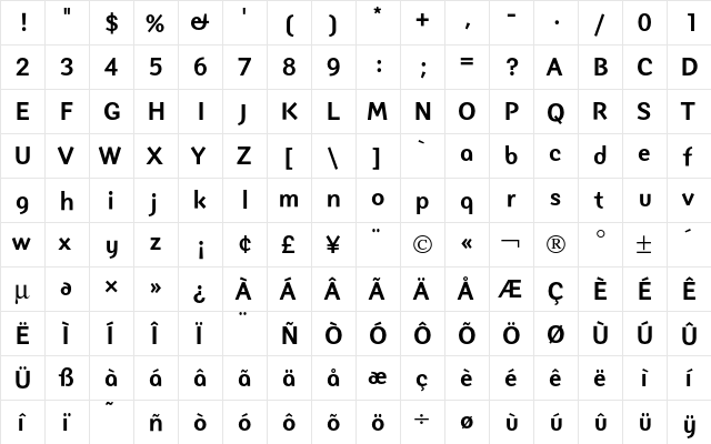NatWest TextBold  glyph index