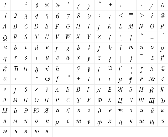 GaramondNarrowCTT Italic  glyph index