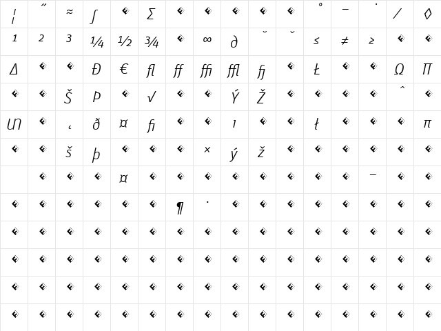 Unit-LightItalicExpert Regular  glyph index