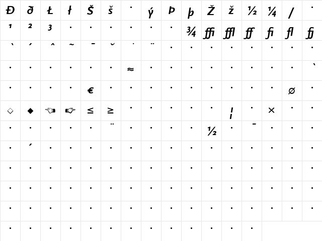 Scala Sans Bold Italic  glyph index