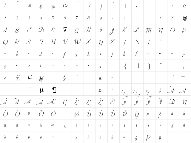 Ohio Script Regular  glyph index