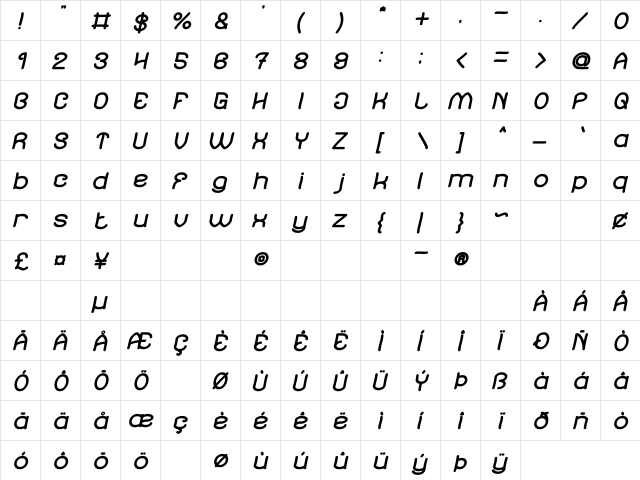 Soup Recipe Bold Italic  glyph index