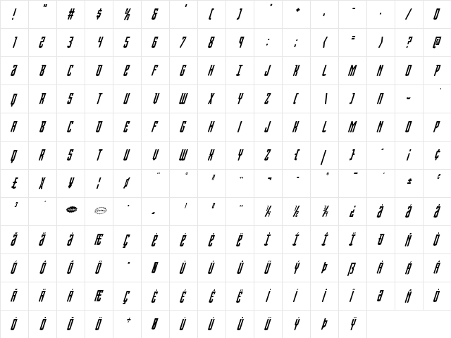 Viceroy of Deacons Condensed Italic Condensed Italic  glyph index