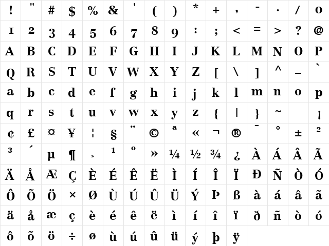 Century Reprise OldStyle SSi Bold  glyph index