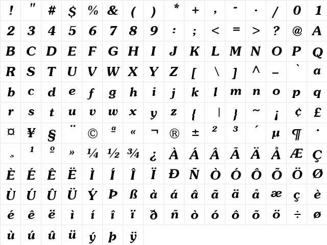 Souvenir-DemiItalic normal  glyph index