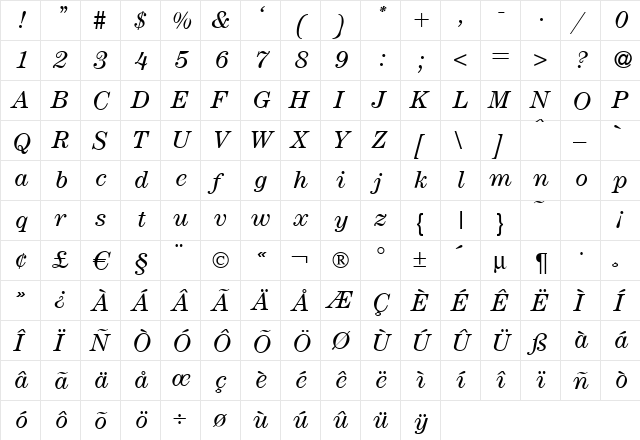 ModernCentury Italic  glyph index