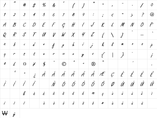 New Script Regular  glyph index