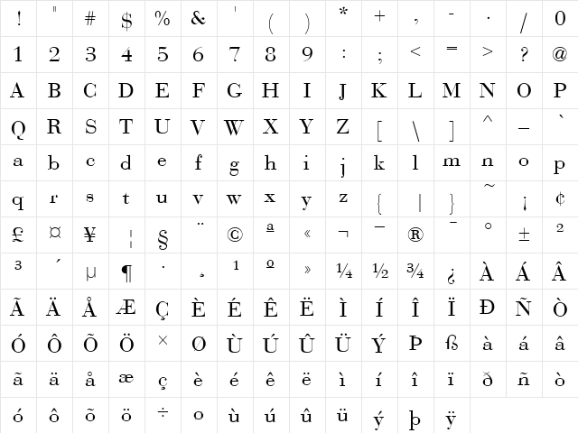 Bauer Bodoni D Regular  glyph index