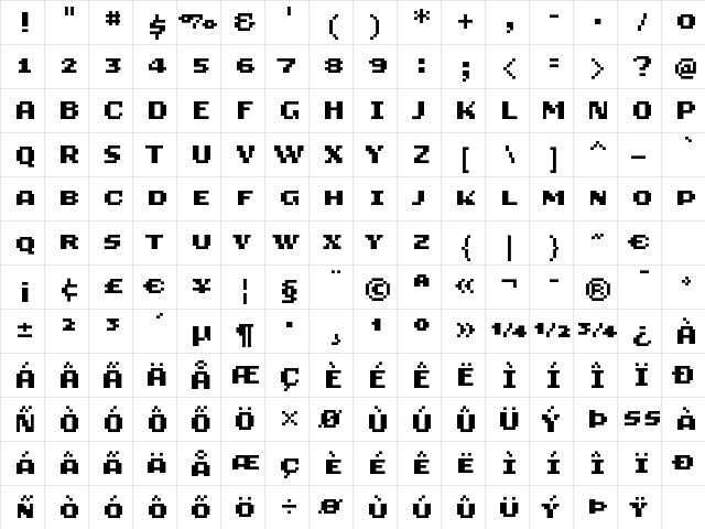 LoResNine WideSCB  glyph index