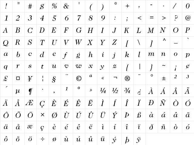 ITC Caslon 224 Book Italic  glyph index
