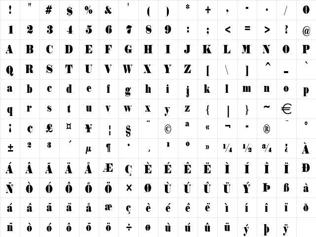 NorwayThin Normal  glyph index