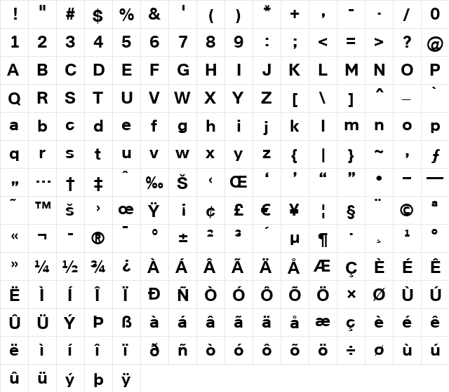 a_ReportSans Bold  glyph index