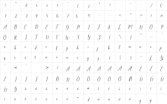Nostalgia Script Regular  glyph index