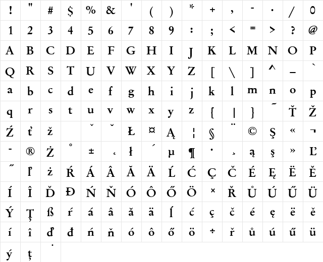 GaramondNo2TEEMed Regular  glyph index