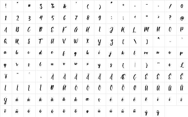 Bishella Script Regular  glyph index