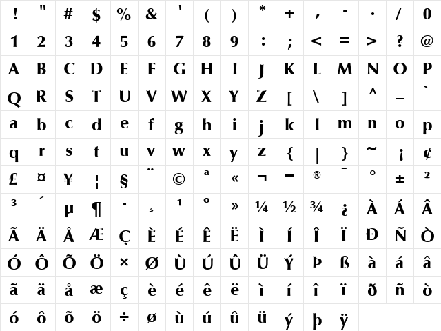 Optima Black  glyph index