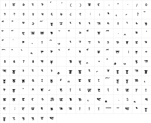AkrutiDevChakra Bold  glyph index