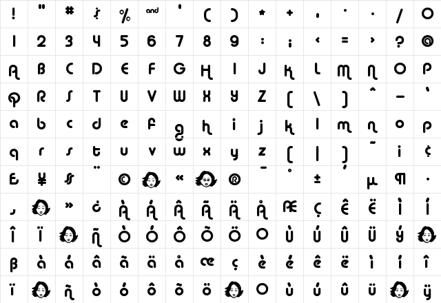 Alba Regular  glyph index