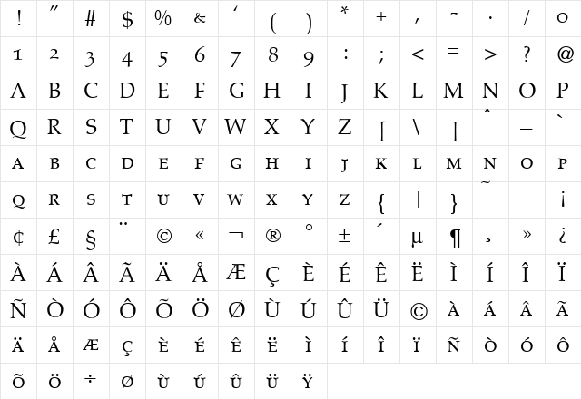 AldoneCapsDB Normal  glyph index