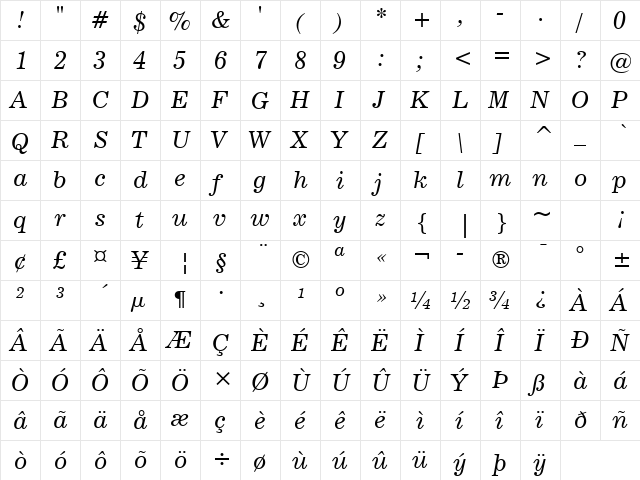 News705 BT Italic  glyph index