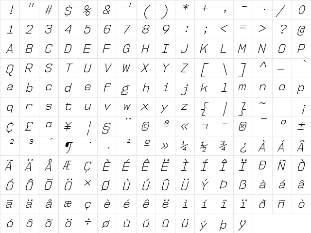 NK57 Monospace Semi-Condensed Light Italic  glyph index